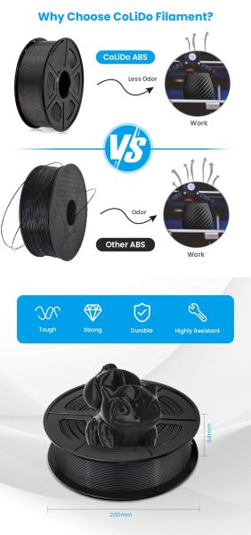 Филамент за 3D принтер, ABS, 1.75 mm, 1 kg, зелен