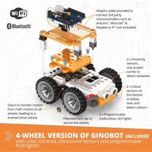 Робот Engino Coding Lab Ginobot