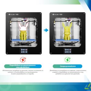 Принтер Colido 3D 160, FDM, максимална Hot Bed температура 110 °C, диаметър на дюзата 0.4 mm, USB/TF карта, 13 kg