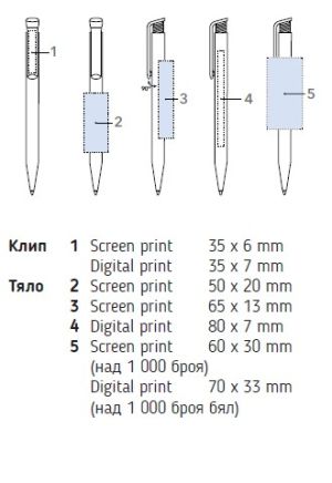 Химикалка Senator Super-Hit Polished 2955, бял/черен