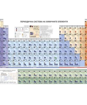 Периодична система A5