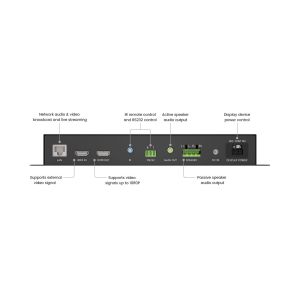 Q-Nex Media Box