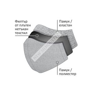 Маска за многократна употреба New Silhouette, трислойна, детска, розова
